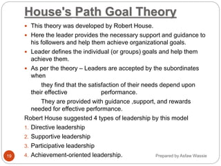 Prepared by Asfaw Wassie
House's Path Goal Theory
 This theory was developed by Robert House.
 Here the leader provides the necessary support and guidance to
his followers and help them achieve organizational goals.
 Leader defines the individual (or groups) goals and help them
achieve them.
 As per the theory – Leaders are accepted by the subordinates
when
they find that the satisfaction of their needs depend upon
their effective performance.
They are provided with guidance ,support, and rewards
needed for effective performance.
Robert House suggested 4 types of leadership by this model
1. Directive leadership
2. Supportive leadership
3. Participative leadership
4. Achievement-oriented leadership.
19
 