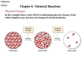 CHM 101
2/25/13
                  Chapter 5: Chemical Reactions
    Physical Changes
    In the example below, water (H2O) is undergoing physical changes, from
    solid to liquid to gas, but does not change its chemical identity.
 