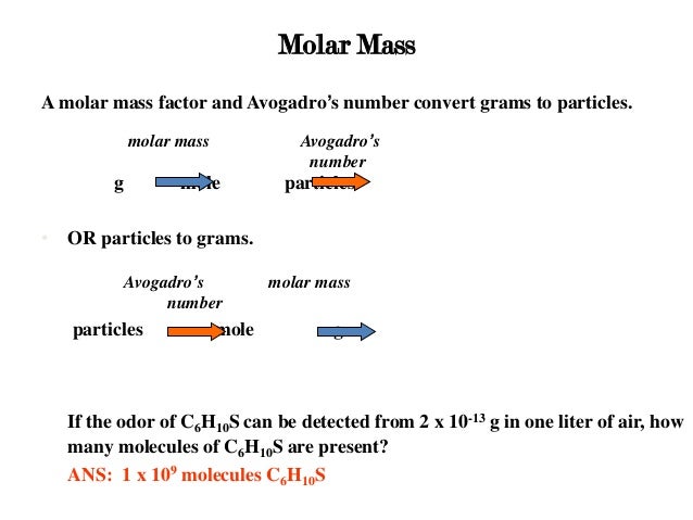 cacl2 molar mass cacl2 molar mass