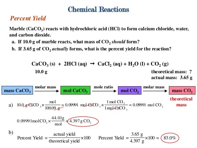 calcium chloride molar mass C6 revision