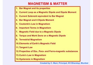 Comprehensive Study of Magnetism and Magnetic Properties of Matter | PDF