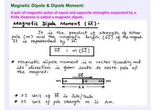 Comprehensive Study of Magnetism and Magnetic Properties of Matter | PDF