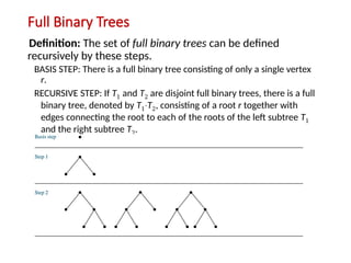 Full Binary Trees
Definition: The set of full binary trees can be defined
recursively by these steps.
BASIS STEP: There is a full binary tree consisting of only a single vertex
r.
RECURSIVE STEP: If T1 and T2 are disjoint full binary trees, there is a full
binary tree, denoted by T1∙T2, consisting of a root r together with
edges connecting the root to each of the roots of the left subtree T1
and the right subtree T2.
 