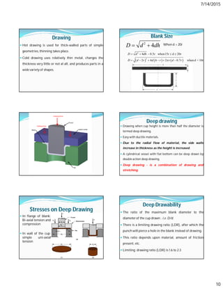 Cold Drawing Basic Ch-5 Sheet Metal Operation.pdf