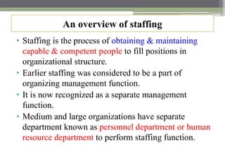 Staffing Overview CH - 5 Staffing for management students.pptx