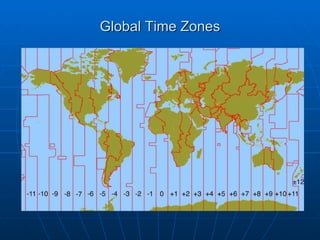 Global Time Zones 