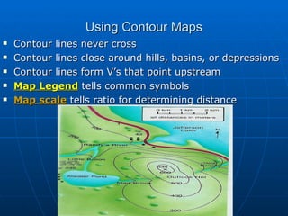 Using Contour Maps Contour lines never cross Contour lines close around hills, basins, or depressions Contour lines form V’s that point upstream Map Legend  tells common symbols Map scale  tells ratio for determining distance 