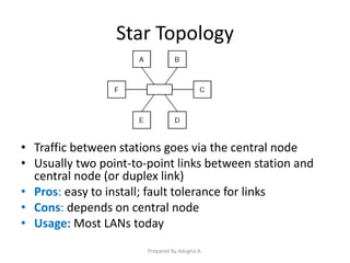 Star Topology
• Traffic between stations goes via the central node
• Usually two point-to-point links between station and
central node (or duplex link)
• Pros: easy to install; fault tolerance for links
• Cons: depends on central node
• Usage: Most LANs today
Prepared By Adugna A.
 