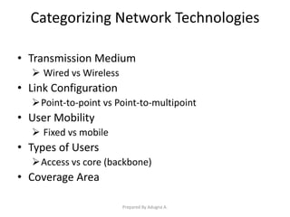 Categorizing Network Technologies
• Transmission Medium
 Wired vs Wireless
• Link Configuration
Point-to-point vs Point-to-multipoint
• User Mobility
 Fixed vs mobile
• Types of Users
Access vs core (backbone)
• Coverage Area
Prepared By Adugna A.
 