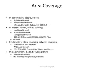 Area Coverage
 In centimeters; people, objects
– Body Area Network
– Personal Area Network
– Infrared, Bluetooth, ZigBee, IEEE 802.15.4, . . .
 In meters; homes, offices, buildings
– Local Area Network
– Home Area Network
– Storage Area Network
– IEEE 802.3 (Ethernet), IEEE 802.11 (WiFi), Fibre
– Channel . . .
 In kilometers; cities, countries, between countries
– Metropolitan Area Network
– Wide Area Network
– PDH, SDH, ATM, Frame-Relay, WiMax, satellite, . . .
 In megamergers; globe, between planets
– Global Area Network
– The Internet, interplanetary networks
Prepared By Adugna A.
 