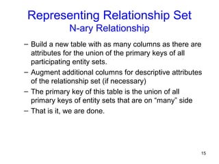 Representing Relationship Set
N-ary Relationship
– Build a new table with as many columns as there are
attributes for the union of the primary keys of all
participating entity sets.
– Augment additional columns for descriptive attributes
of the relationship set (if necessary)
– The primary key of this table is the union of all
primary keys of entity sets that are on “many” side
– That is it, we are done.
15
 