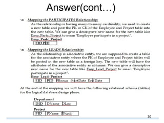 Answer(cont…)
30
 