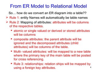 From ER Model to Relational Model
So… how do we convert an ER diagram into a table??
 Rule 1: entity Names will automatically be table names
 Rule 2: Mapping of attributes: attributes will be columns
of the respective tables.
 atomic or single valued or derived or stored attributes
will be columns
 composite attributes: the parent attribute will be
ignored and the decomposed attributes (child
attributes) will be columns of the table.
 Multi- valued attributes: will be mapped to a new table
where the primary key of the main table will be posted
for cross referencing.
 Rule 3: relationships: relation ships will be mapped by
using a foreign key attributes. 4
 
