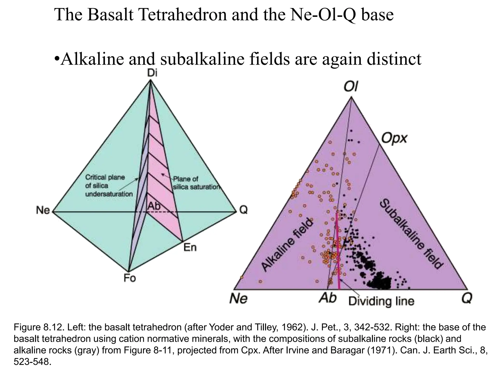 Ch-6. magmatic processes, evolution.ppt.ppt
