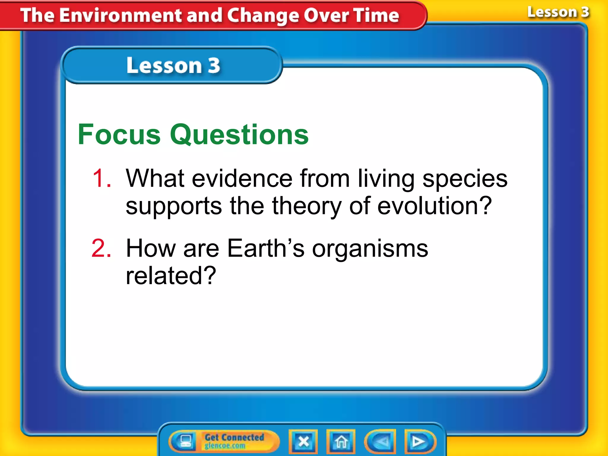 1. What evidence from living species
supports the theory of evolution?
2. How are Earth’s organisms
related?
Focus Questions
 