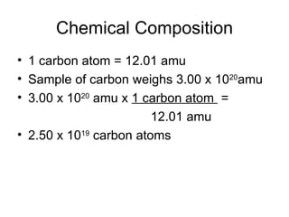 Chemical Composition 1 carbon atom = 12.01 amu  Sample of carbon weighs 3.00 x 10 20 amu 3.00 x 10 20  amu x  1 carbon atom  =   12.01 amu  2.50 x 10 19  carbon atoms 