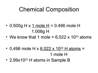 Chemical Composition 0.500g H x  1 mole H  = 0.496 mole H   1.008g H We know that 1 mole = 6.022 x 10 23  atoms 0.496 mole H x  6.022 x 10 23  H atoms  =   1 mole H 2.99x10 23  H atoms in Sample B 