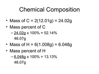 Chemical Composition Mass of C = 2(12.01g) = 24.02g  Mass percent of C 24.02g  x 100% = 52.14% 46.07g Mass of H = 6(1.008g) = 6.048g Mass percent of H  6.048g  x 100% = 13.13% 46.07g 