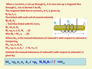 Comprehensive Study of Electromagnetic Induction Principles and ...