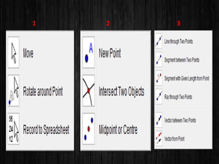 Ch 6 geogebra | PPTX