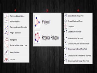 Ch 6 geogebra | PPTX