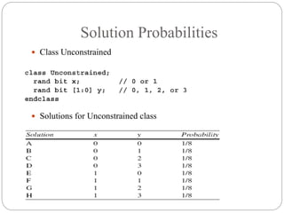 Ch 6 randomization | PPTX