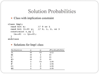 Ch 6 randomization | PPTX