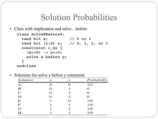 Ch 6 randomization | PPTX