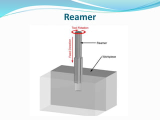 Reamer
 