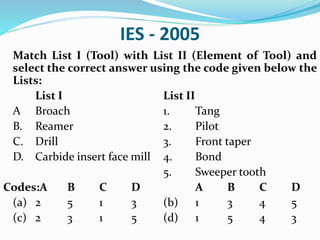 IES - 2005
Match List I (Tool) with List II (Element of Tool) and
select the correct answer using the code given below the
Lists:
List I List II
A Broach 1. Tang
B. Reamer 2. Pilot
C. Drill 3. Front taper
D. Carbide insert face mill 4. Bond
5. Sweeper tooth
Codes:A B C D A B C D
(a) 2 5 1 3 (b) 1 3 4 5
(c) 2 3 1 5 (d) 1 5 4 3
 