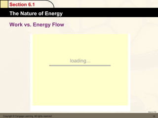 Section 6.1
      The Nature of Energy

      Work vs. Energy Flow




                                                    Return to TOC


Copyright © Cengage Learning. All rights reserved          15
 