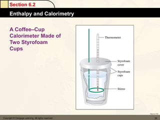 Section 6.2
      Enthalpy and Calorimetry

      A Coffee–Cup
      Calorimeter Made of
      Two Styrofoam
      Cups




                                                    Return to TOC


Copyright © Cengage Learning. All rights reserved          26
 