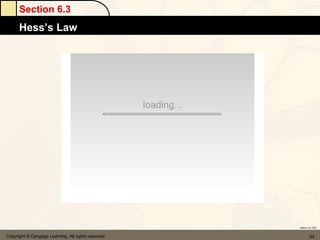 Section 6.3
      Hess’s Law




                                                    Return to TOC


Copyright © Cengage Learning. All rights reserved          34
 
