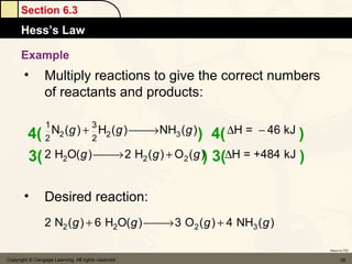 Section 6.3
      Hess’s Law

      Example
       •         Multiply reactions to give the correct numbers
                 of reactants and products:

                 1                    3
         4( 2        N2 (g ) + H2 ( g )  NH3 (g ) )
                                         →    4( ∆H = − 46 kJ )
                     2

         3( 2 H2O(g )  2 H2 (g ) + O2 (g )) 3(∆H = +484 kJ )
                       →


       •         Desired reaction:
                 2 N2 ( g ) + 6 H2O( g )  3 O2 ( g ) + 4 NH3 ( g )
                                          →

                                                                       Return to TOC


Copyright © Cengage Learning. All rights reserved                             39
 