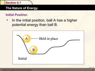 Section 6.1
      The Nature of Energy

      Initial Position
       •         In the initial position, ball A has a higher
                 potential energy than ball B.




                                                                Return to TOC


Copyright © Cengage Learning. All rights reserved                        5
 