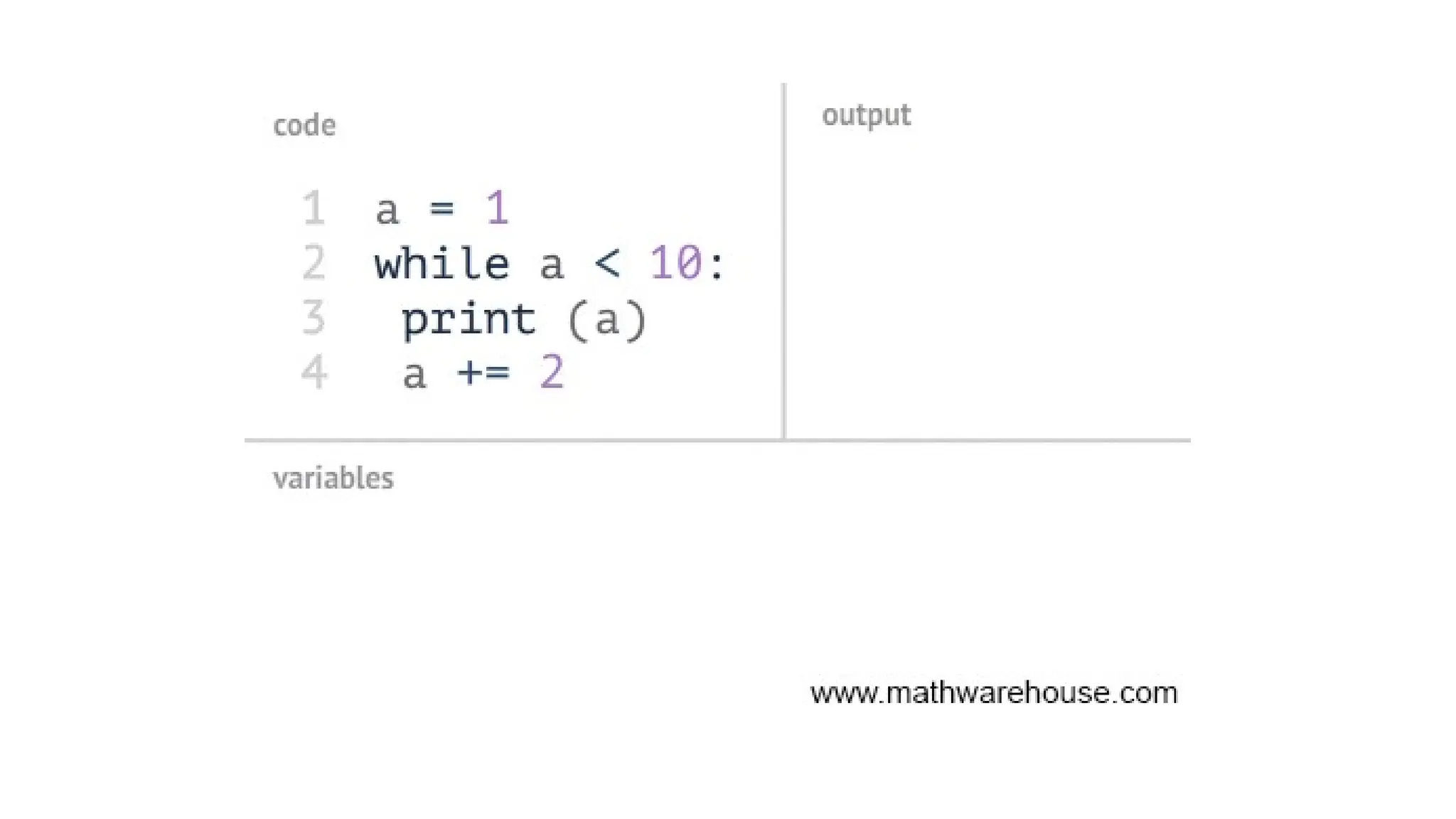 CH-7: Control-flow-in-python-programming-language.pptx
