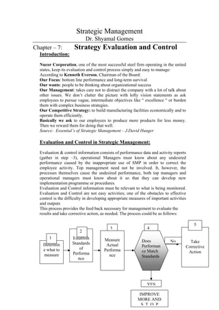 Strategic Management
                            Dr. Shyamal Gomes
Chapter – 7:         Strategy Evaluation and Control
  Introduction:
  Nucor Corporation, one of the most successful steel firm operating in the united
  states, keep its evaluation and control process simply and easy to manage:
  According to Kenneth Everson, Chairman of the Board:
  Our Focus: bottom line performance and long-term survival
  Our wants: people to be thinking about organizational success
  Our Management: takes care not to distract the company with a lot of talk about
  other issues. We don’t clutter the picture with lofty vision statements as ask
  employees to pursue vague, intermediate objectives like “ excellence “ or burden
  them with complex business strategies.
  Our Competitive Strategy: to build manufacturing facilities economically and to
  operate them efficiently.
  Basically we ask to our employees to produce more products for less money.
  Then we reward them for doing that well.
  Source: Essential’s of Strategic Management – J.David Hunger

  Evaluation and Control in Strategic Management:
  Evaluation & control information consists of performance data and activity reports
  (gather in step –3), operational Managers must know about any undesired
  performance caused by the inappropriate use of SMP in order to correct the
  employee activity. Top management need not be involved. It, however, the
  processes themselves cause the undesired performance, both top managers and
  operational managers must know about it so that they can develop new
  implementation programme or procedures.
  Evaluation and Control information must be relevant to what is being monitored.
  Evaluation and Control are not easy activities; one of the obstacles to effective
  control is the difficulty in developing appropriate measures of important activities
  and outputs
  This process provides the feed back necessary for management to evaluate the
  results and take corrective action, as needed. The process could be as follows:

                                                                                         5
                                          3                    4
                        2
       1            Establish          Measure              Does             No        Take
    Determin        Standards           Actual              Performan                Corrective
    e what to           of             Performa             ce Match                  Action
    measure         Performa             nce
                       nce                                  Standards




                                                               YES

                                                          IMPROVE
                                                          MORE AND
                                                           S T O P
 