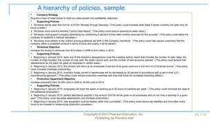A hierarchy of policies, sample
 Company Strategy
Acquire a chain of retail stores to meet our sales growth and profitability objectives.
 Supporting Policies
1. “All stores will be open from 8 A.M. to 8 P.M. Monday through Saturday.” (This policy could increase retail sales if stores currently are open only 40
hours a week.)
2. “All stores must submit a Monthly Control Data Report.” (This policy could reduce expense-to-sales ratios.)
3. “All stores must support company advertising by contributing 5 percent of their total monthly revenues for this purpose.” (This policy could allow the
company to establish a national reputation.)
4. “All stores must adhere to the uniform pricing guidelines set forth in the Company Handbook.” (This policy could help assure customers that the
company offers a consistent product in terms of price and quality in all its stores.)
 Divisional Objective
Increase the division’s revenues from $10 million in 2009 to $15 million in 2010.
 Supporting Policies
1. “Beginning in January 2010, each one of this division’s salespersons must file a weekly activity report that includes the number of calls made, the
number of miles traveled, the number of units sold, the dollar volume sold, and the number of new accounts opened.” (This policy could ensure that
salespersons do not place too great an emphasis in certain areas.)
2. “Beginning in January 2010, this division will return to its employees 5 percent of its gross revenues in the form of a Christmas bonus.” (This policy
could increase employee productivity.)
3. “Beginning in January 2010, inventory levels carried in warehouses will be decreased by 30 percent in accordance with a just-in-time (JIT)
manufacturing approach.” (This policy could reduce production expenses and thus free funds for increased marketing efforts.)
 Production Department Objective
Increase production from 20,000 units in 2009 to 30,000 units in 2010.
 Supporting Policies
1. “Beginning in January 2010, employees will have the option of working up to 20 hours of overtime per week.” (This policy could minimize the need to
hire additional employees.)
2. “Beginning in January 2010, perfect attendance awards in the amount of $100 will be given to all employees who do not miss a workday in a given
year.” (This policy could decrease absenteeism and increase productivity.)
3. “Beginning in January 2010, new equipment must be leased rather than purchased.” (This policy could reduce tax liabilities and thus allow more
funds to be invested in modernizing production processes.)
Copyright © 2011 Pearson Education, Inc.
Publishing as Prentice Hall
Ch 7 -12
 