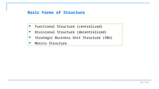 Ch 7 -16
Basic Forms of Structure
 Functional Structure (centralized)
 Divisional Structure (decentralized)
 Strategic Business Unit Structure (SBU)
 Matrix Structure
 