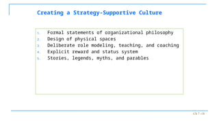 Ch 7 -18
Creating a Strategy-Supportive Culture
1. Formal statements of organizational philosophy
2. Design of physical spaces
3. Deliberate role modeling, teaching, and coaching
4. Explicit reward and status system
5. Stories, legends, myths, and parables
 