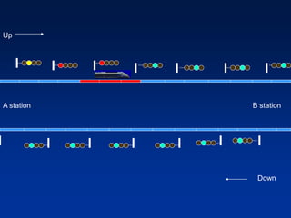 Concepts of Automatic Block Signalling.ppt