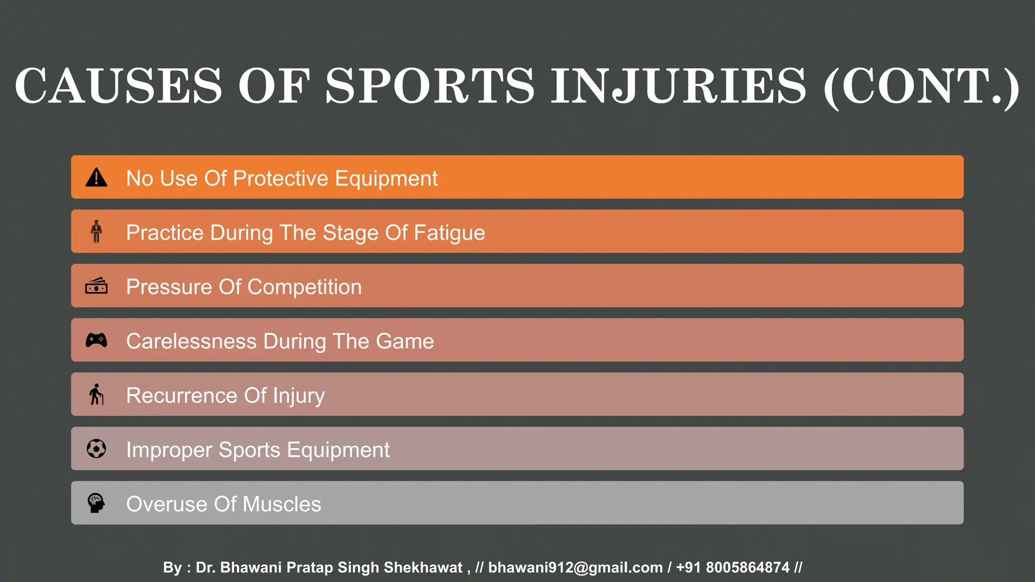 ch-7 class 12th physiology and injuries in sports.pptx