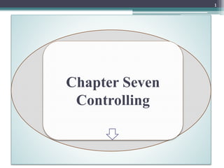 Chapter Seven
Controlling
1
 