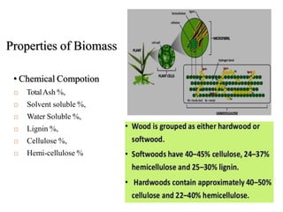Properties of Biomass
• Chemical Compotion
 TotalAsh %,
 Solvent soluble %,
 Water Soluble %,
 Lignin %,
 Cellulose %,
 Hemi-cellulose %
 