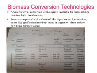  A wide variety of conversion technologiesis avaliable for manufacturing
premium fuels from biomass.
 Some are simple and well understood like digestion and fermentation ;
others like gasification have been tested in large pilot plants and are
now being commercialised
 