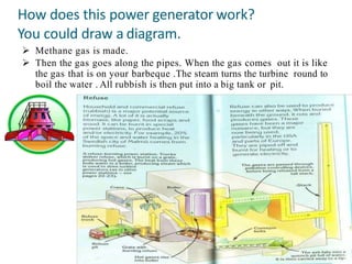 How does this power generator work?
You could draw a diagram.
 Methane gas is made.
 Then the gas goes along the pipes. When the gas comes out it is like
the gas that is on your barbeque .The steam turns the turbine round to
boil the water . All rubbish is then put into a big tank or pit.
 