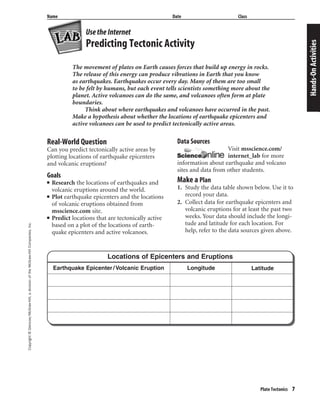 Copyright©Glencoe/McGraw-Hill,adivisionoftheMcGraw-HillCompanies,Inc.
Plate Tectonics 7
Name Date Class
The movement of plates on Earth causes forces that build up energy in rocks.
The release of this energy can produce vibrations in Earth that you know
as earthquakes. Earthquakes occur every day. Many of them are too small
to be felt by humans, but each event tells scientists something more about the
planet. Active volcanoes can do the same, and volcanoes often form at plate
boundaries.
Think about where earthquakes and volcanoes have occurred in the past.
Make a hypothesis about whether the locations of earthquake epicenters and
active volcanoes can be used to predict tectonically active areas.
Use the Internet
Predicting Tectonic Activity
Hands-OnActivities
Real-World Question
Can you predict tectonically active areas by
plotting locations of earthquake epicenters
and volcanic eruptions?
Goals
■ Research the locations of earthquakes and
volcanic eruptions around the world.
■ Plot earthquake epicenters and the locations
of volcanic eruptions obtained from
msscience.com site.
■ Predict locations that are tectonically active
based on a plot of the locations of earth-
quake epicenters and active volcanoes.
Data Sources
Visit msscience.com/
internet_lab for more
information about earthquake and volcano
sites and data from other students.
Make a Plan
1. Study the data table shown below. Use it to
record your data.
2. Collect data for earthquake epicenters and
volcanic eruptions for at least the past two
weeks. Your data should include the longi-
tude and latitude for each location. For
help, refer to the data sources given above.
Earthquake Epicenter/Volcanic Eruption
Locations of Epicenters and Eruptions
Longitude Latitude
 