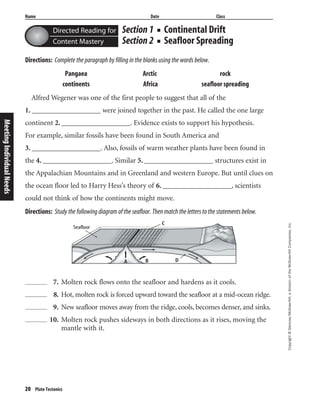 Name Date Class
20 Plate Tectonics
Section 1 ■ Continental Drift
Section 2 ■ Seafloor Spreading
Directions: Complete the paragraph by filling in the blanks using the words below.
Pangaea Arctic rock
continents Africa seafloor spreading
Alfred Wegener was one of the first people to suggest that all of the
1. ___________________ were joined together in the past. He called the one large
continent 2. ___________________. Evidence exists to support his hypothesis.
For example, similar fossils have been found in South America and
3. ___________________. Also, fossils of warm weather plants have been found in
the 4. ___________________. Similar 5. ___________________ structures exist in
the Appalachian Mountains and in Greenland and western Europe. But until clues on
the ocean floor led to Harry Hess’s theory of 6. ___________________, scientists
could not think of how the continents might move.
Copyright©Glencoe/McGraw-Hill,adivisionoftheMcGraw-HillCompanies,Inc.
MeetingIndividualNeeds
Directions: Study the following diagram of the seafloor. Then match the letters to the statements below.
DA B
C
Seafloor
Directed Reading for
Content Mastery
7. Molten rock flows onto the seafloor and hardens as it cools.
8. Hot, molten rock is forced upward toward the seafloor at a mid-ocean ridge.
9. New seafloor moves away from the ridge, cools, becomes denser, and sinks.
10. Molten rock pushes sideways in both directions as it rises, moving the
mantle with it.
 