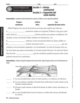 Nombre Fecha Clase
24 Tectónica de las placas
Sección 1 ■ Deriva
continental
Sección 2 ■ Expansión del
suelo marino
Instrucciones: Completa el párrafo llenado los espacios en blanco con las siguientes palabras:
Pangaea el Ártico roca
continentes África expansión del suelo marino
Alfred Wegener fue una de las primeras personas que sugirió que todos los
1. ___________________ estuvieron unidos en el pasado. Él llamó a este gran conti-
nente único 2. ___________________. Existen pruebas que apoyan su hipótesis. Por
ejemplo, se han encontrado fósiles similares en Sudamérica y en
3. ___________________. Además, se han encontrado fósiles de climas cálidos en
4. ___________________. Existen estructuras de 5. ___________________ que son
similares en las montañas Apalaches y en Groenlandia y el oeste de Europa. Pero no
fue sino hasta que pistas encontradas en el suelo marino llevaron a la teoría de Harry
Hess de la 6. ___________________, que los científicos pudieron pensar sobre cómo
podrían moverse los continentes.
Instrucciones: Estudia el siguiente diagrama del suelo marino. Aparea luego las letras con las afirmaciones de
abajo.
Copyright©Glencoe/McGraw-Hill,adivisionoftheMcGraw-HillCompanies,Inc.
Suelo marino
B
CA D
Lectura dirigida para
Dominio del contenidio
7. La roca fundida fluye sobre el suelo marino y se endurece al enfriarse.
8. La roca caliente y fundida es forzada hacia arriba hacia el suelo marino en las
dorsales mediooceánicas.
9. El nuevo suelo marino se aleja de la dorsal, se enfría, se hace más denso y se
hunde.
10. La roca fundida fluye hacia los lados en ambas direcciones, dividiendo
la corteza.
Satisfacelasnecesidadesindividuales
 