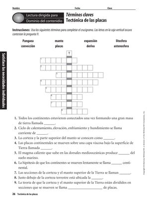 Nombre Fecha Clase
26 Tectónica de las placas
Términos claves
Tectónica de las placas
Instrucciones: Usa los siguientes términos para completar el crucigrama. Las letras en la caja vertical oscura
contestan la pregunta 9.
Pangaea manto expansión litosfera
convección placas deriva astenosfera
1. Todos los continentes estuvieron conectados una vez formando una gran masa
de tierra llamada ______.
2. Ciclo de calentamiento, elevación, enfriamiento y hundimiento se llama
corriente de ______.
3. La corteza y la parte superior del manto se conocen como ______.
4. Las placas continentales se mueven sobre una capa viscosa bajo la superficie de
Tierra llamada ______.
5. El magma caliente que sube en las dorsales mediooceánicas produce ______ del
suelo marino.
6. La hipótesis de que los continentes se mueven lentamente se llama ______ conti-
nental.
7. Las secciones de la corteza y el manto superior de la Tierra se llaman ______.
8. Justo debajo de la corteza terrestre está ubicada la ______.
9. La teoría de que la corteza y el manto superior de la Tierra están divididos en
secciones que se mueven se llama ___________________ de placas.
Copyright©Glencoe/McGraw-Hill,adivisionoftheMcGraw-HillCompanies,Inc.
Lectura dirigida para
Dominio del contenidio
Satisfacelasnecesidadesindividuales
T
1
2
3
4
5
6
7
8
 